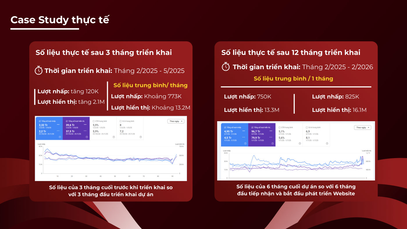 Hồ sơ năng lực MinhDigi – trang 8