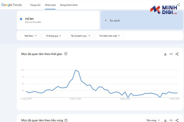 google-trends-ho-tro-phan-tich-thi-truong