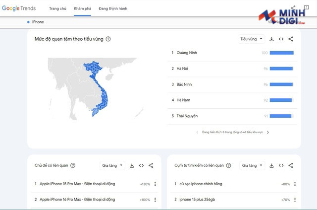 tai-sao-google-trends-lai-quan-trong