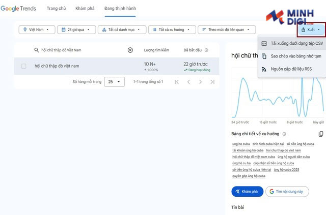tinh-nang-nang-cao-cua-google-trends