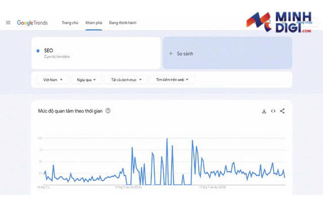 uu-nhuoc-diem-google-trends