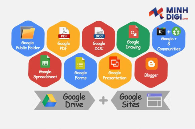 google-entity-stacking-la-gi