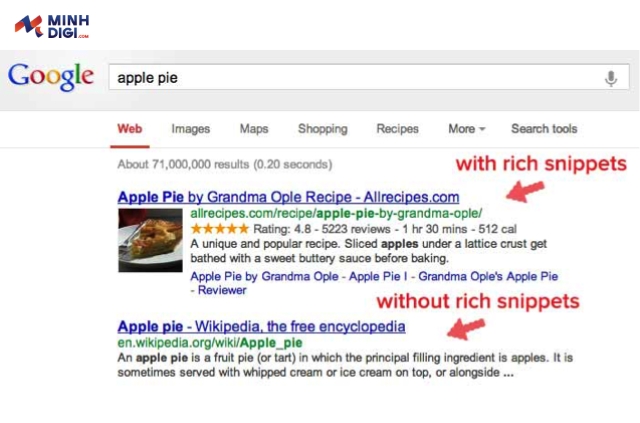 Rich-Snippet-tren-serp
