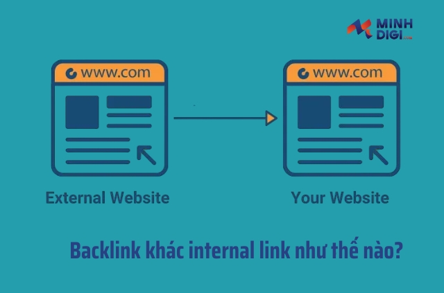 Backlink & Internal link có sự khác nhau