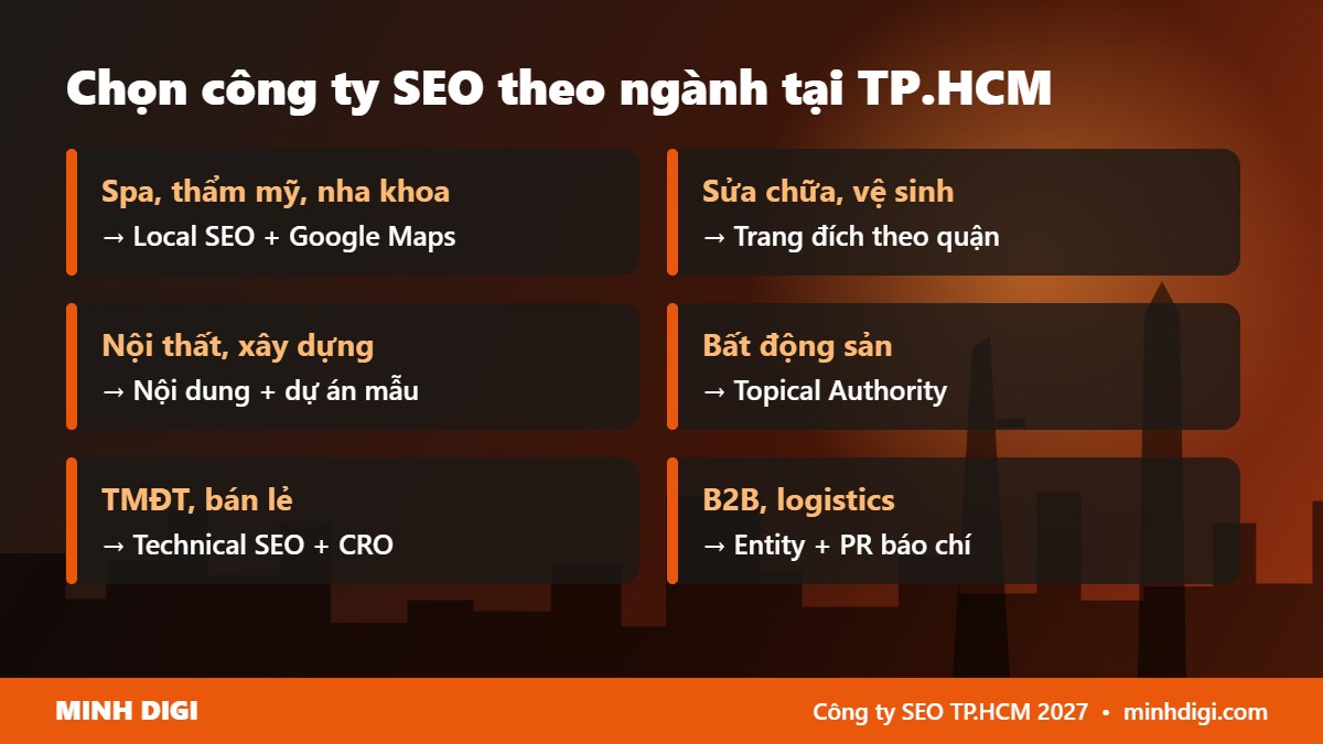 Chọn công ty SEO theo ngành tại TP.HCM